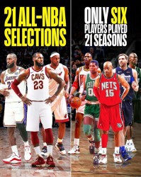 恐怖！詹姆斯已经21次进最佳阵容，历史上打了21个赛季的球员仅六位