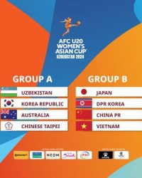 开云官方网站-又是死亡之组！女足亚青赛中日朝同组 首战朝鲜